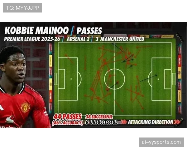 曼联防线压缩与反击效率提升 卡里克战术调整初见成效 曼联防线压缩与反击效率提升 卡里克战术调整初见成效